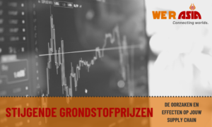 Grondstofprijzen | We R Asia